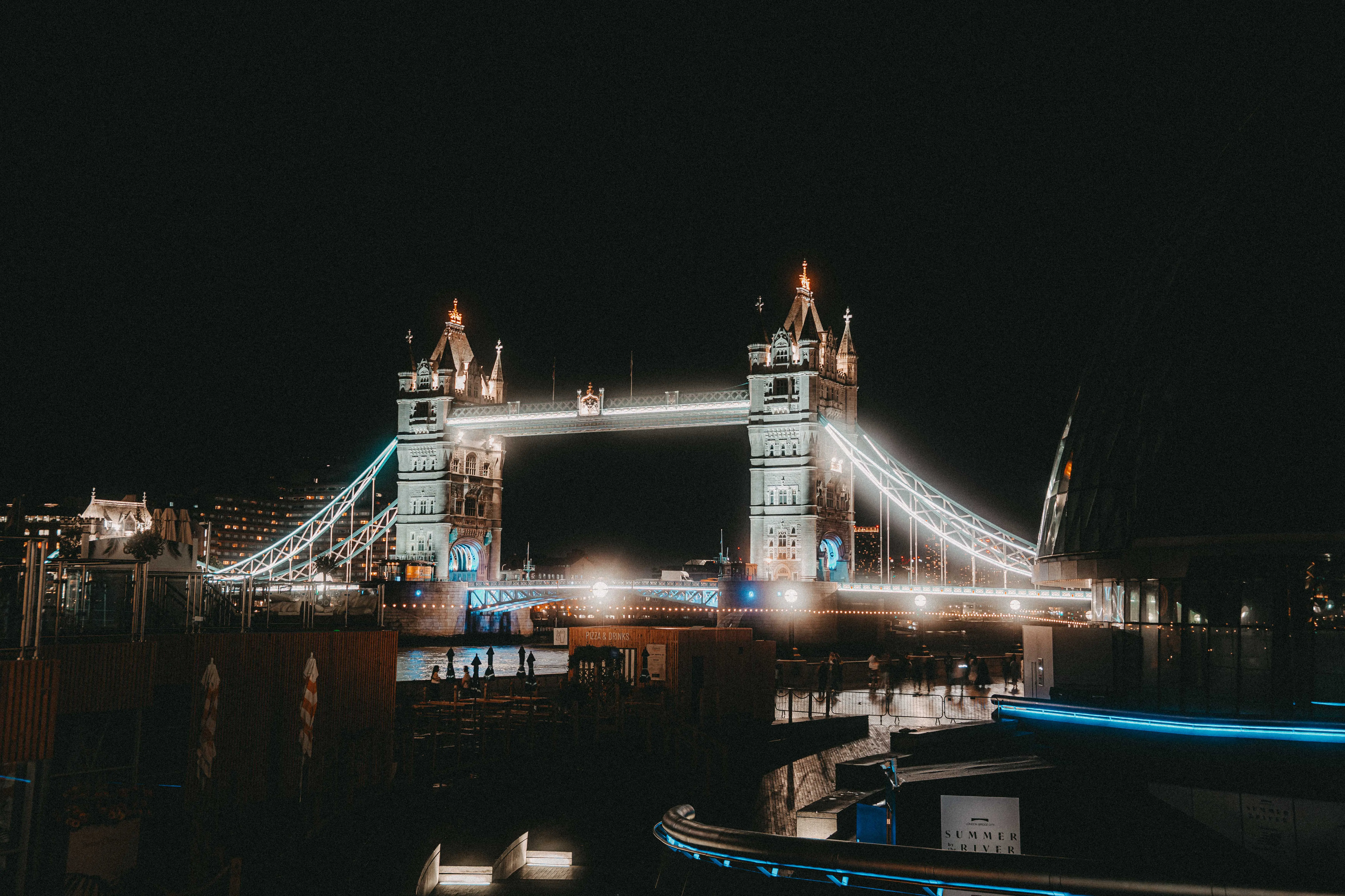 Reisefotografie mit Weite und Tiefe